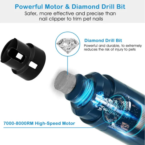 USB Rechargeable Dog Nail Grinder - Quiet 2-Speed Cordless Pet Nail Trimmer for Dogs & Cats