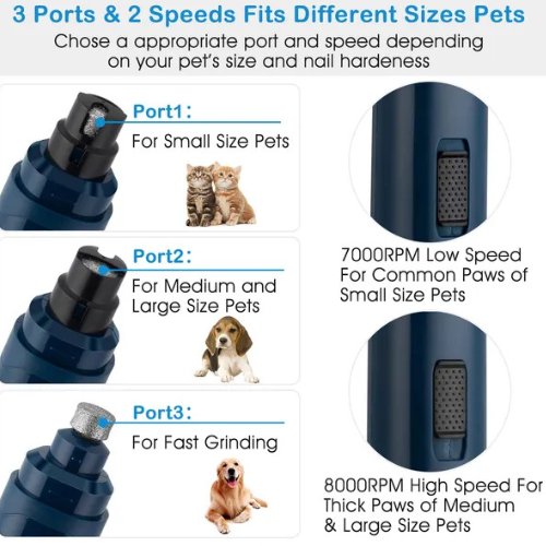 USB Rechargeable Dog Nail Grinder - Quiet 2-Speed Cordless Pet Nail Trimmer for Dogs & Cats